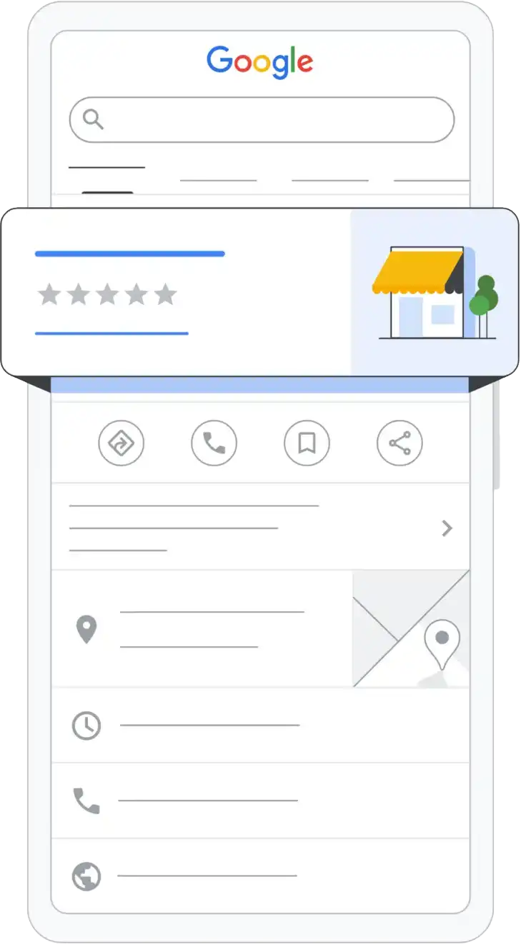 Google Business Profile card