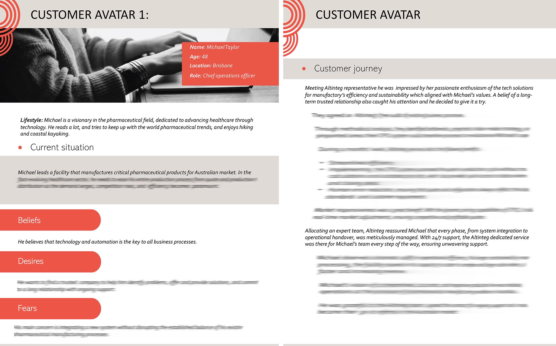 Brand Voice Development