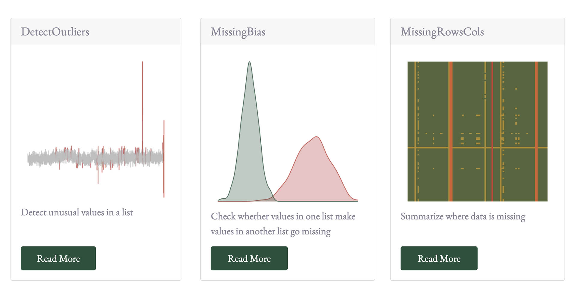 Competitor And Market Analysis